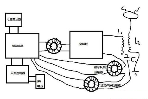 特斯拉線圈電路圖